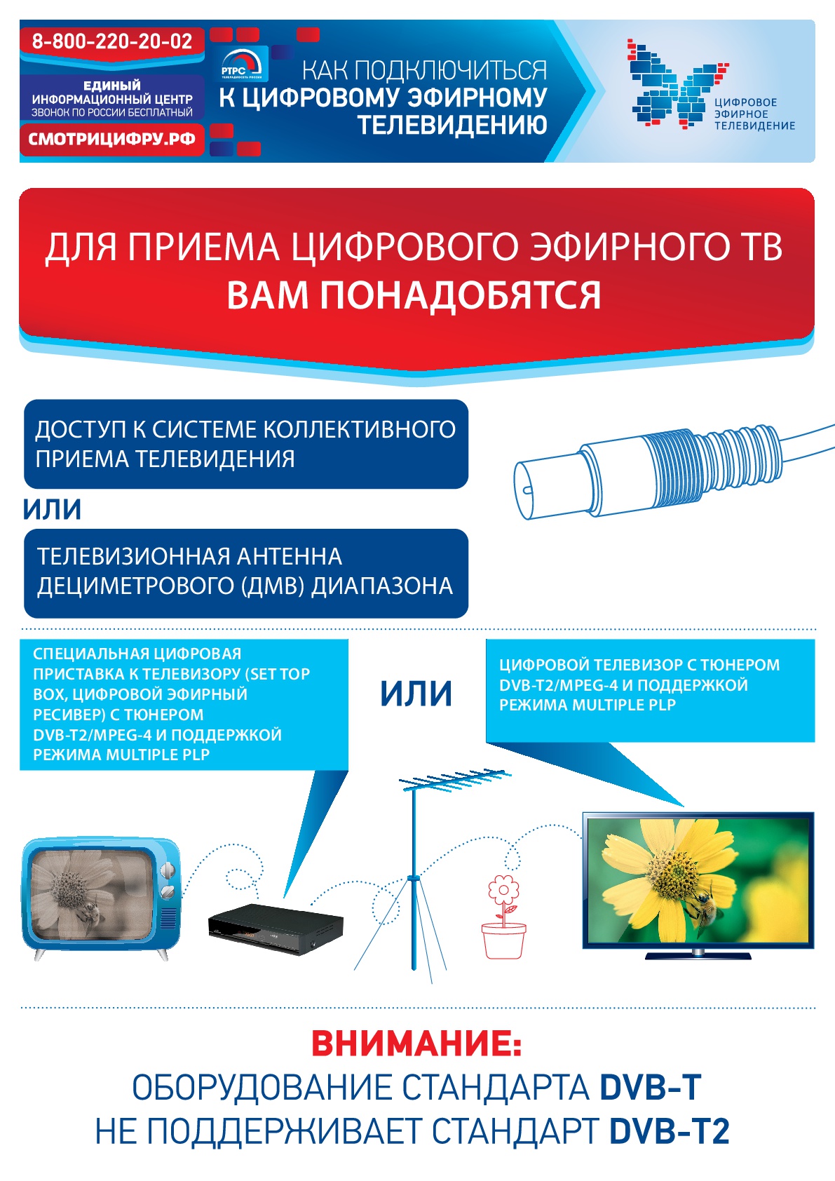 201902201